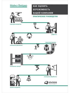 Как оценить бережливость вашей компании: Практическое руководство, Электронная книга