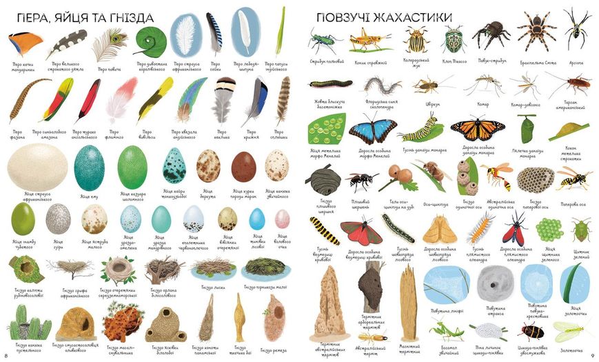 1000 названий природы (на украинском языке)